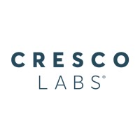 Cresco Labs Logo Cresco Labs Logo
